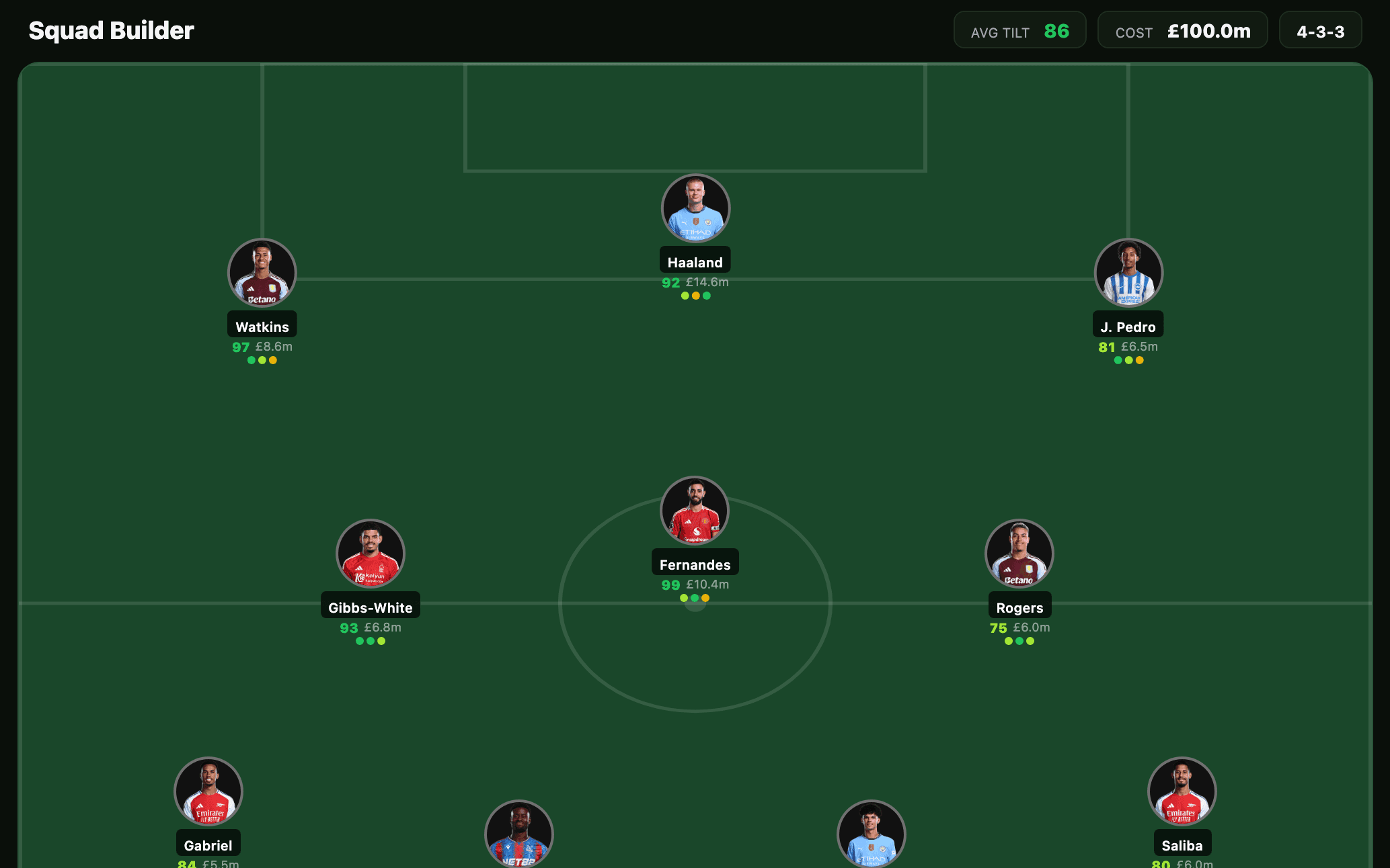 Watchlist & Squad Builder screen in FieldTilt Pro